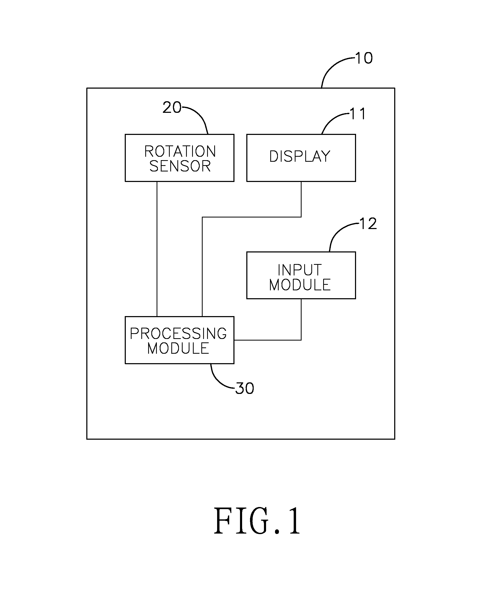 Mobile device having a virtual spin wheel and virtual spin wheel control method of the same