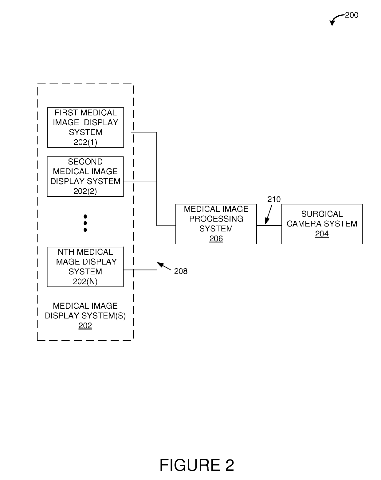 Systems and methods for medical imaging