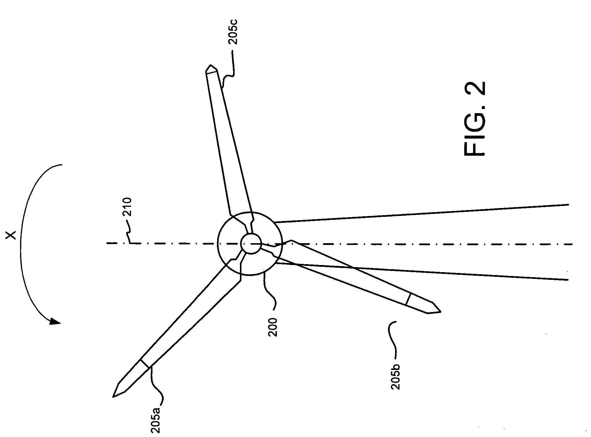 Control modes for extendable rotor blades