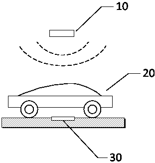 Method and system for detecting presence of vehicle