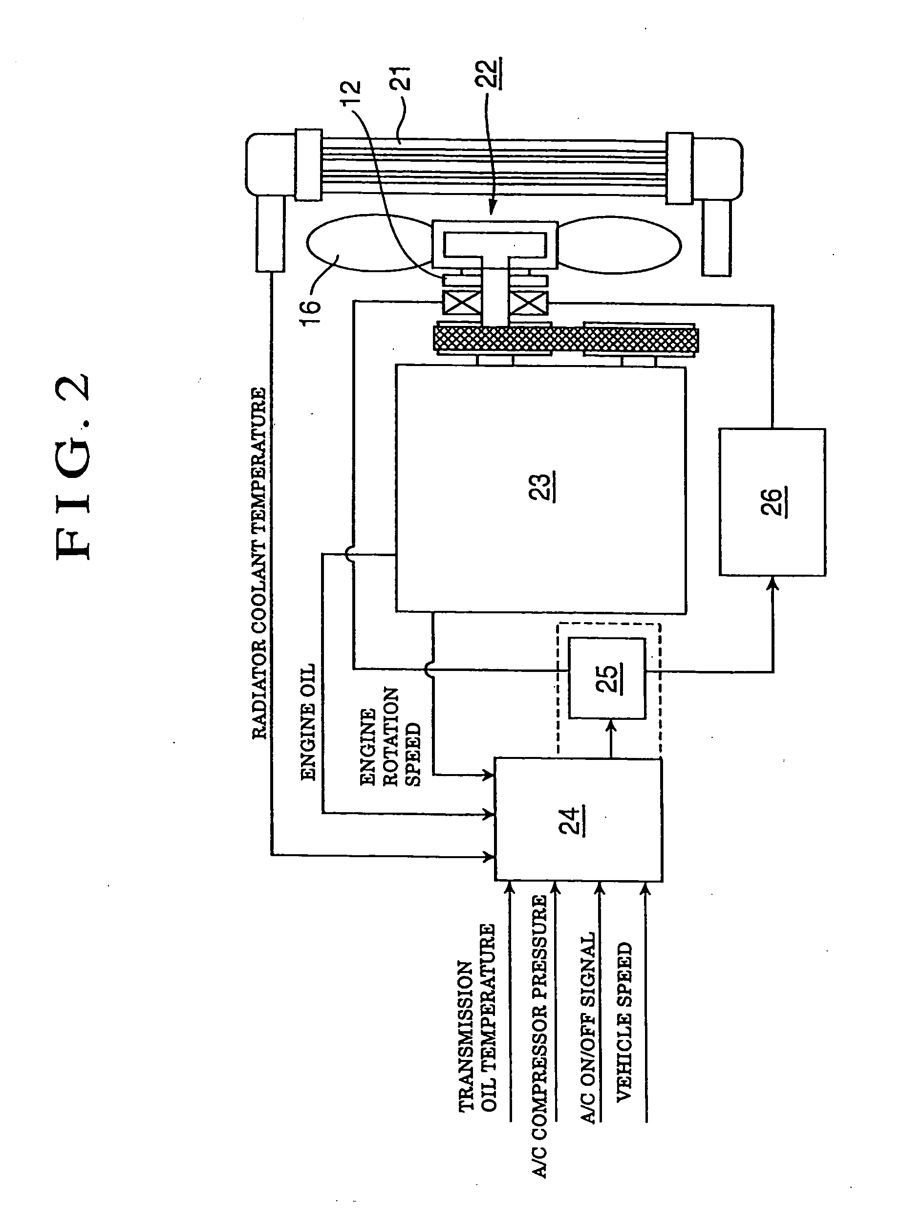 Method for controlling magnet type fan clutch