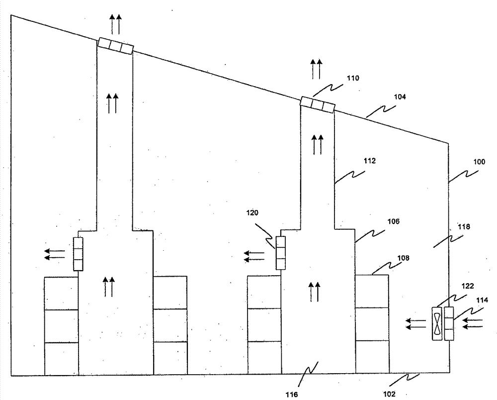 Integrated Building-Based Air Handlers for Server Farm Cooling Systems