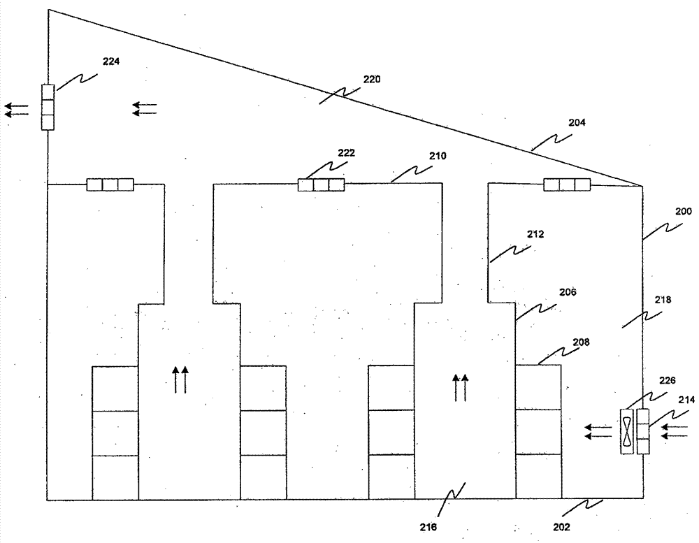 Integrated Building-Based Air Handlers for Server Farm Cooling Systems