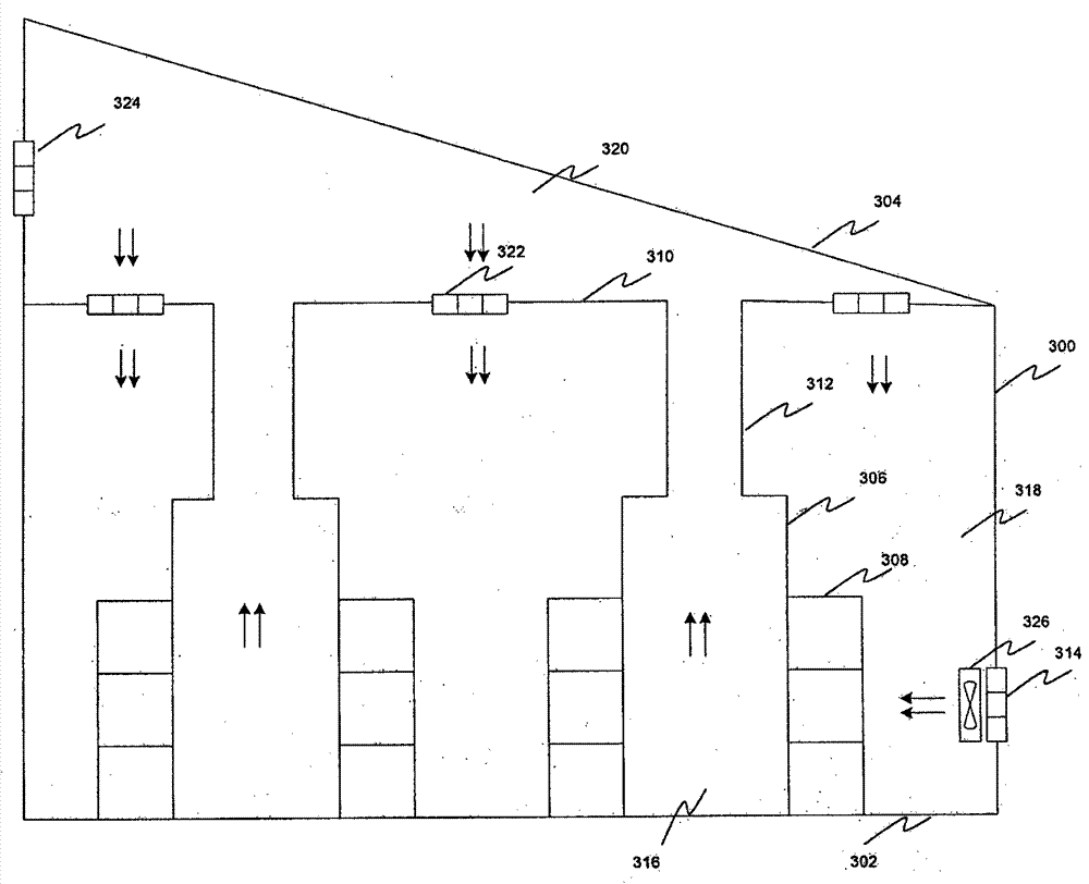 Integrated Building-Based Air Handlers for Server Farm Cooling Systems