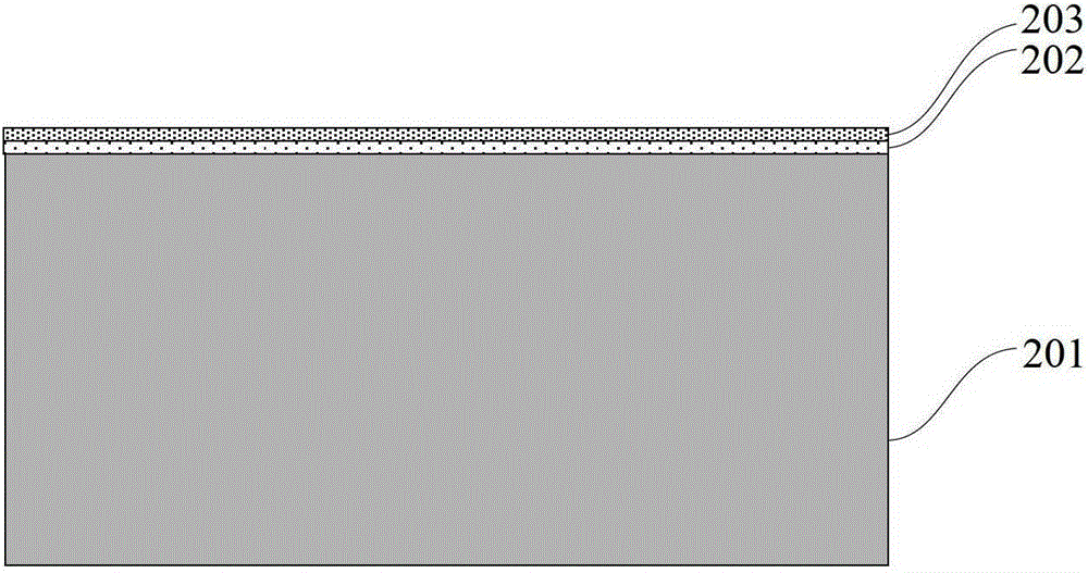 Deposition method of tungsten-antimony-tellurium phase change material and preparation method of phase change memory unit