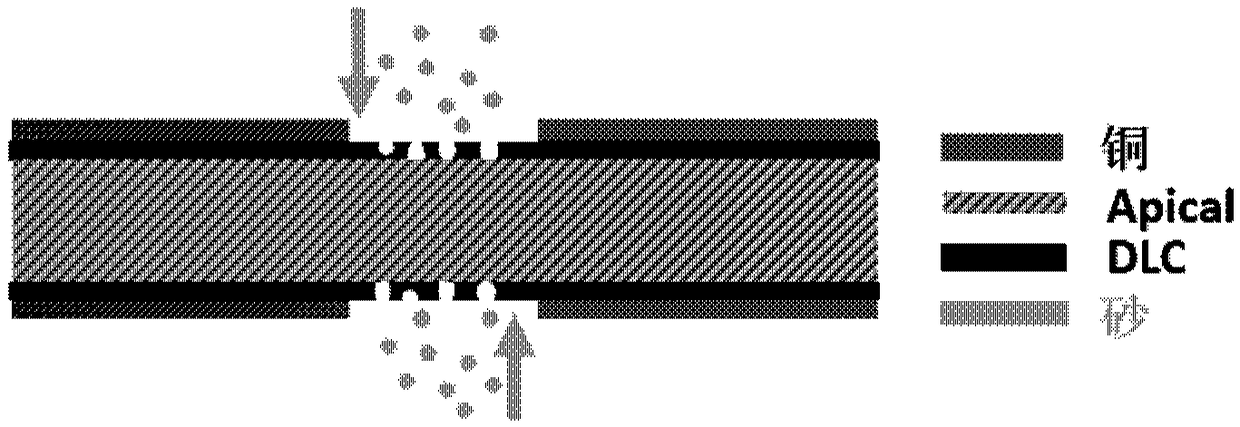 Method for preparing resistive gas electron multiplier film and resistive gas electron multiplier film