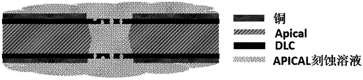 Method for preparing resistive gas electron multiplier film and resistive gas electron multiplier film