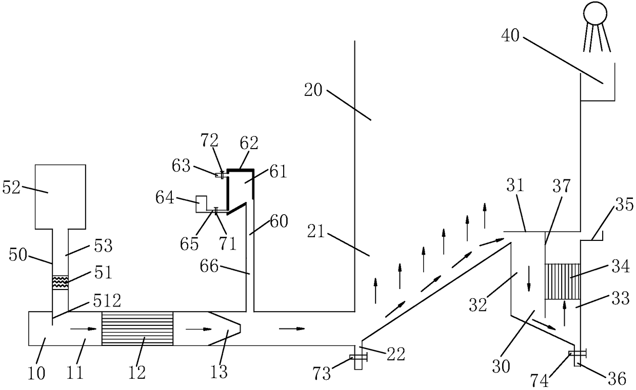 Flotation system and process for refractory minerals