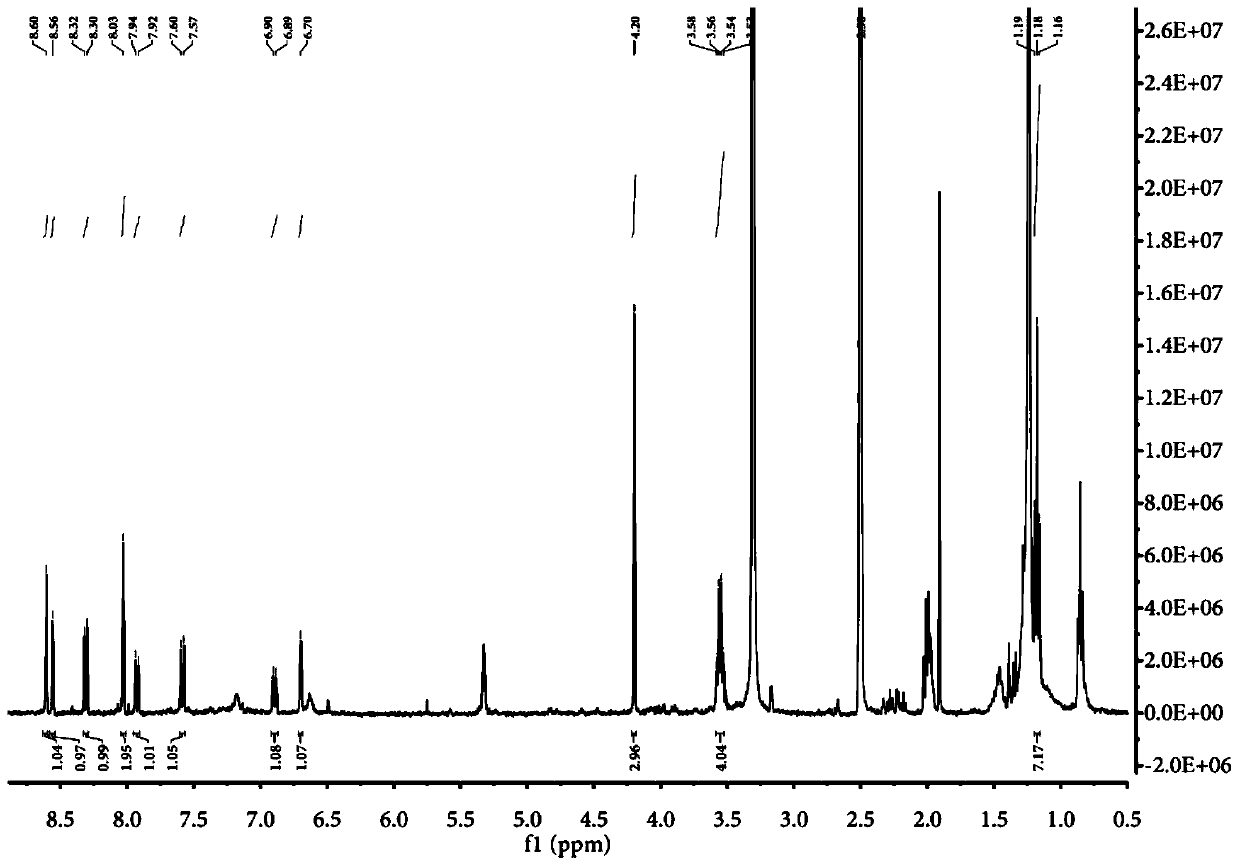 Hemicyanine compound based on benzothiazole biheterocycle, and preparation method and application thereof