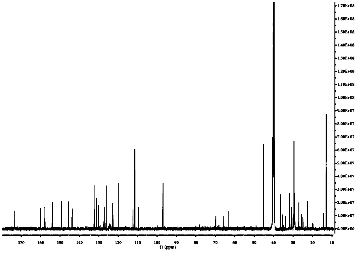 Hemicyanine compound based on benzothiazole biheterocycle, and preparation method and application thereof