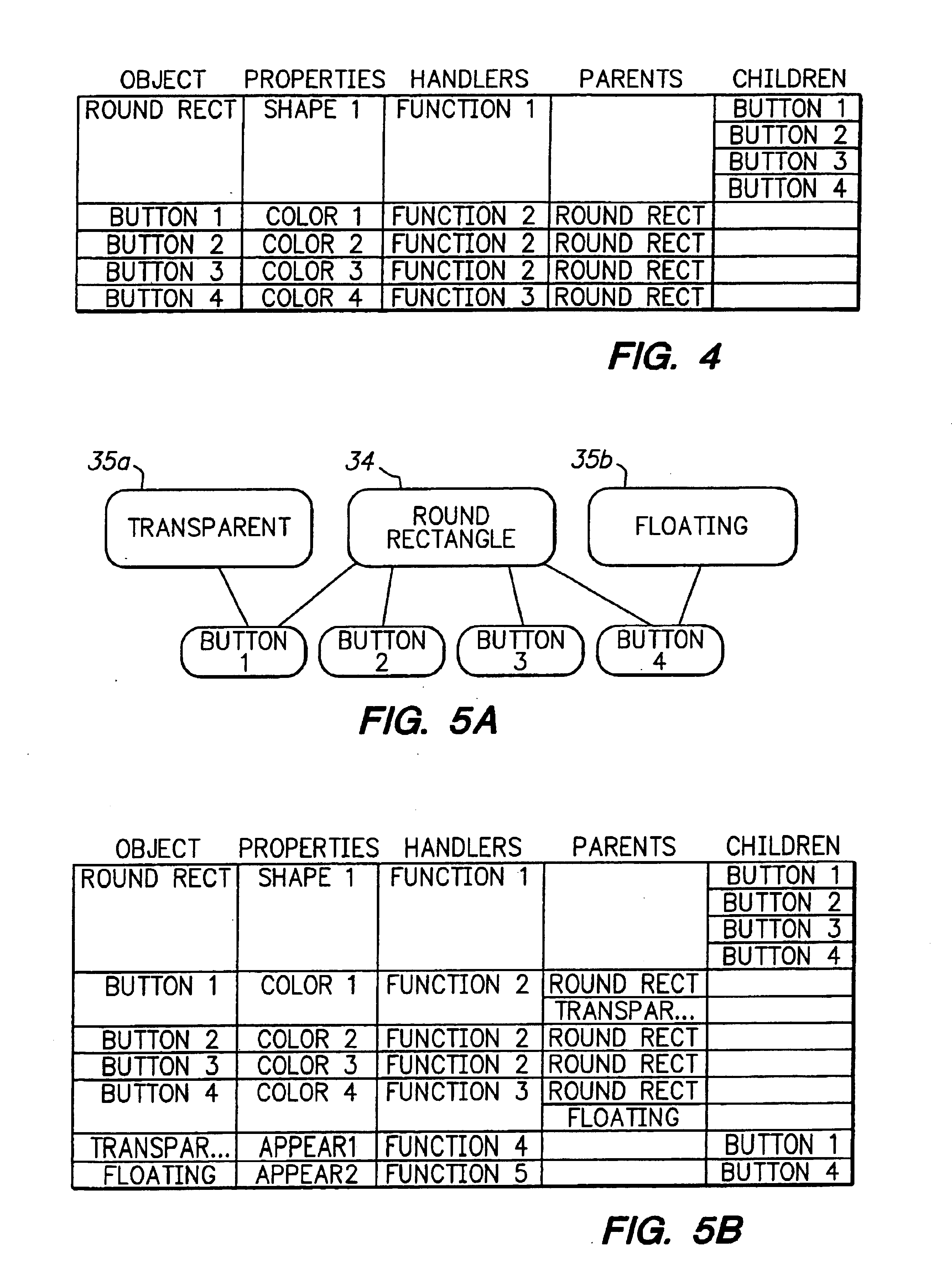 System for iteratively designing an object heterarchy in an object-oriented computing environment