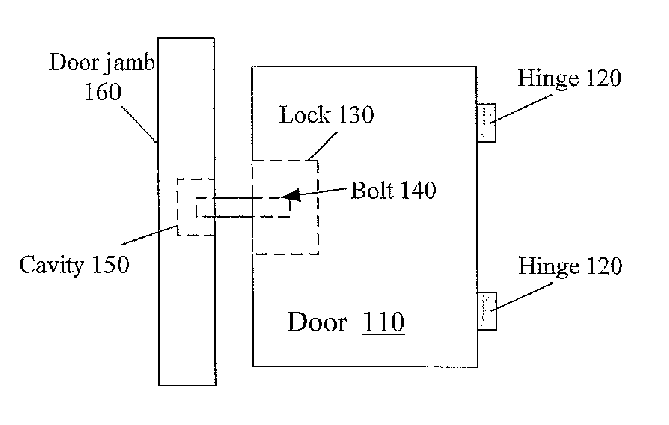 Alignment-related operation and position sensing of electronic and other locks and other objects