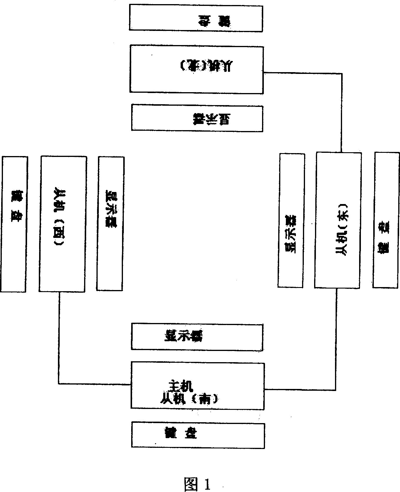 Intelligent calling and scoring device in bridge