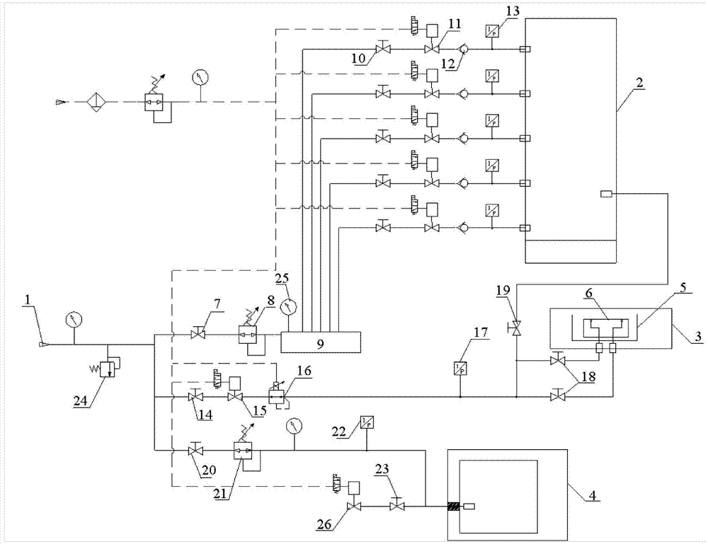 Performance detection tester of CNG fuel system assembly pressure relief device for vehicle