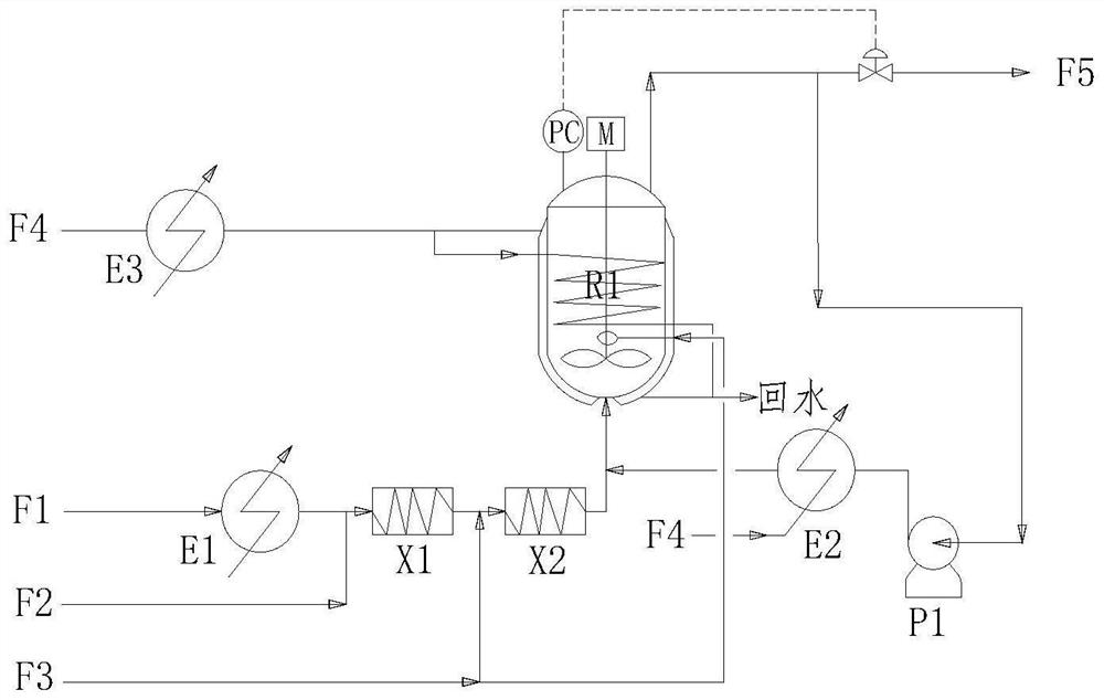 Preparation method of PDCPD raw material containing cyclopentadiene tripolymer