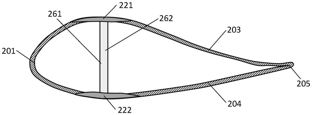 Lightning protection device for fan blade and installation method of lightning protection device