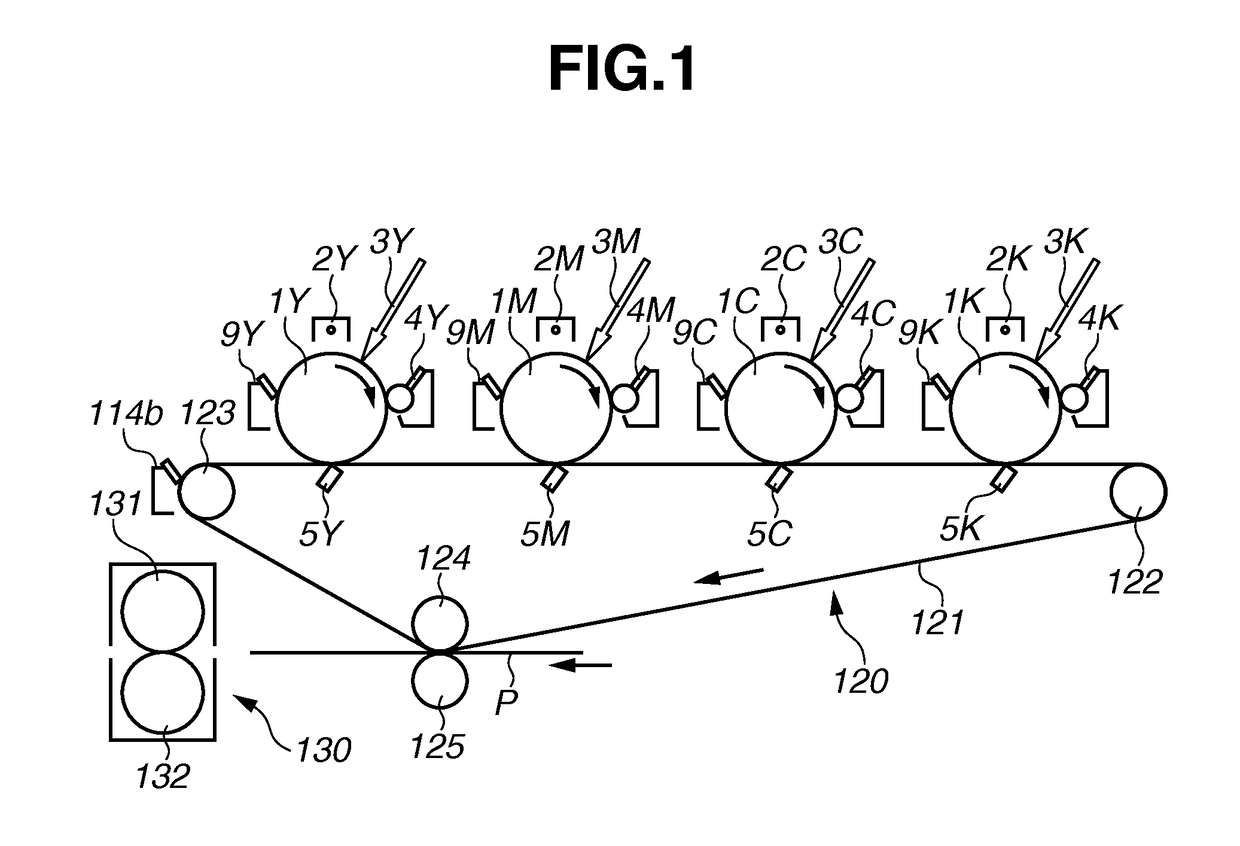 Image forming apparatus with toner discharge operation