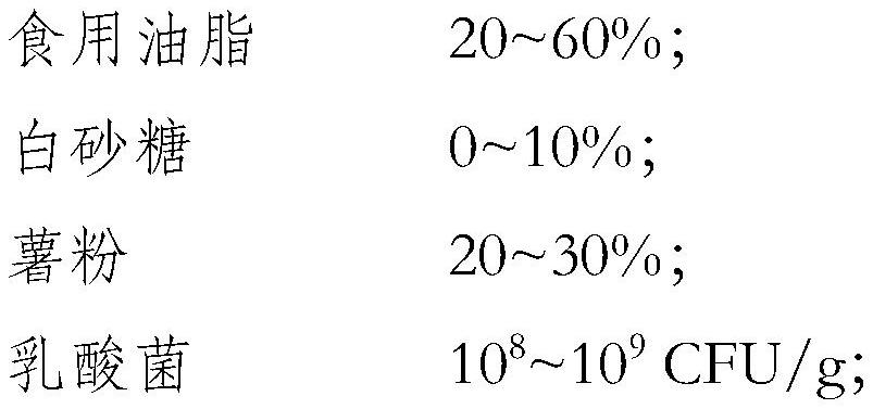 Low-fat egg-free salad dressing with probiotic function and preparation method thereof