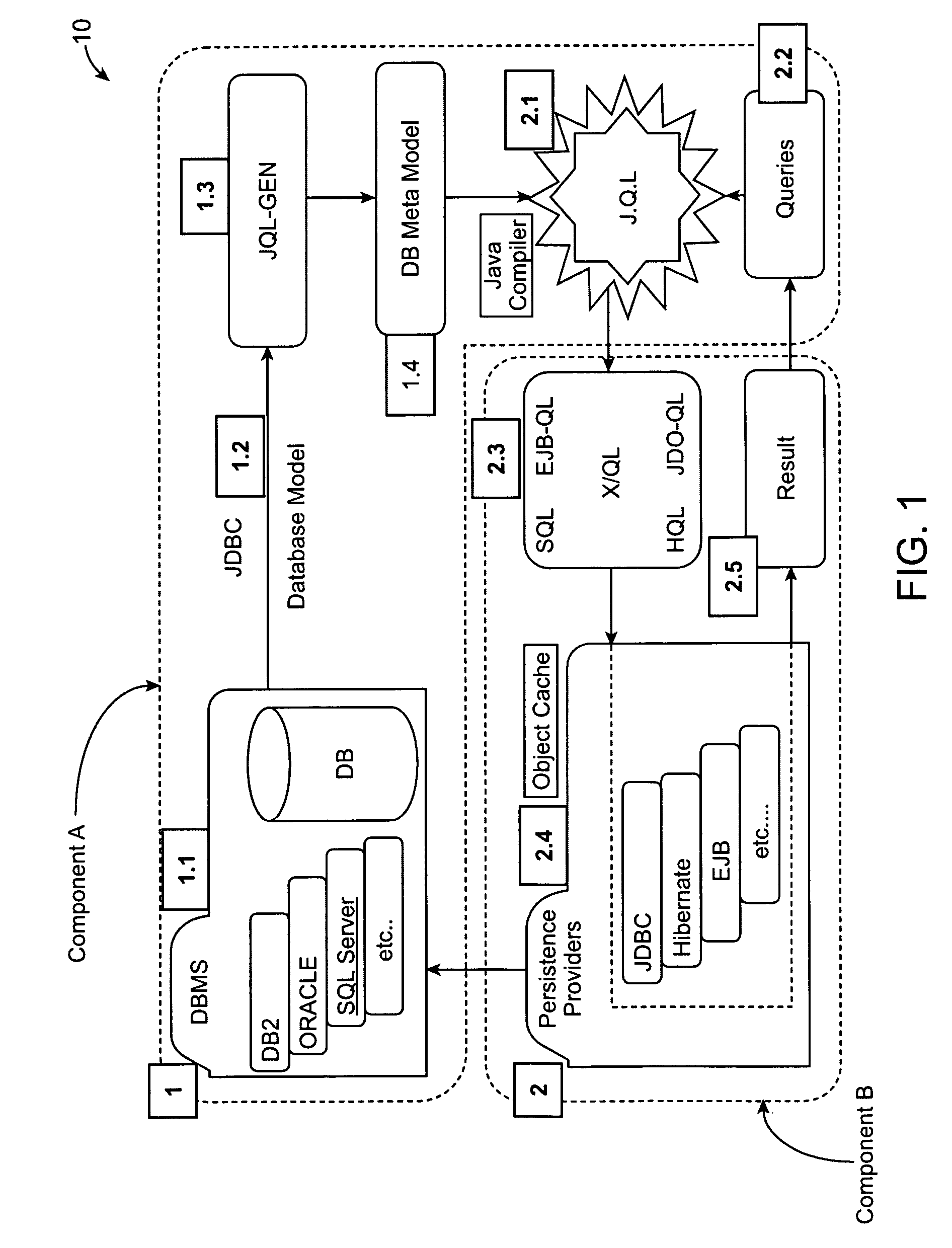 Processing an object-oriented query to retrieve data from a data source