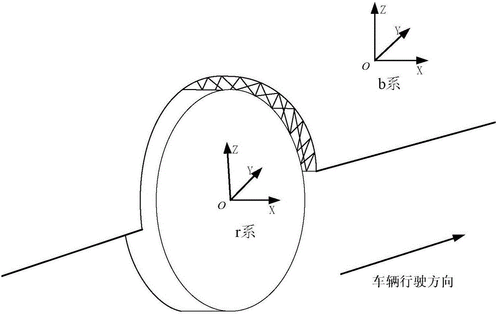 Vehicle-mounted autonomous navigation method based on rotary modulation and virtual odometer