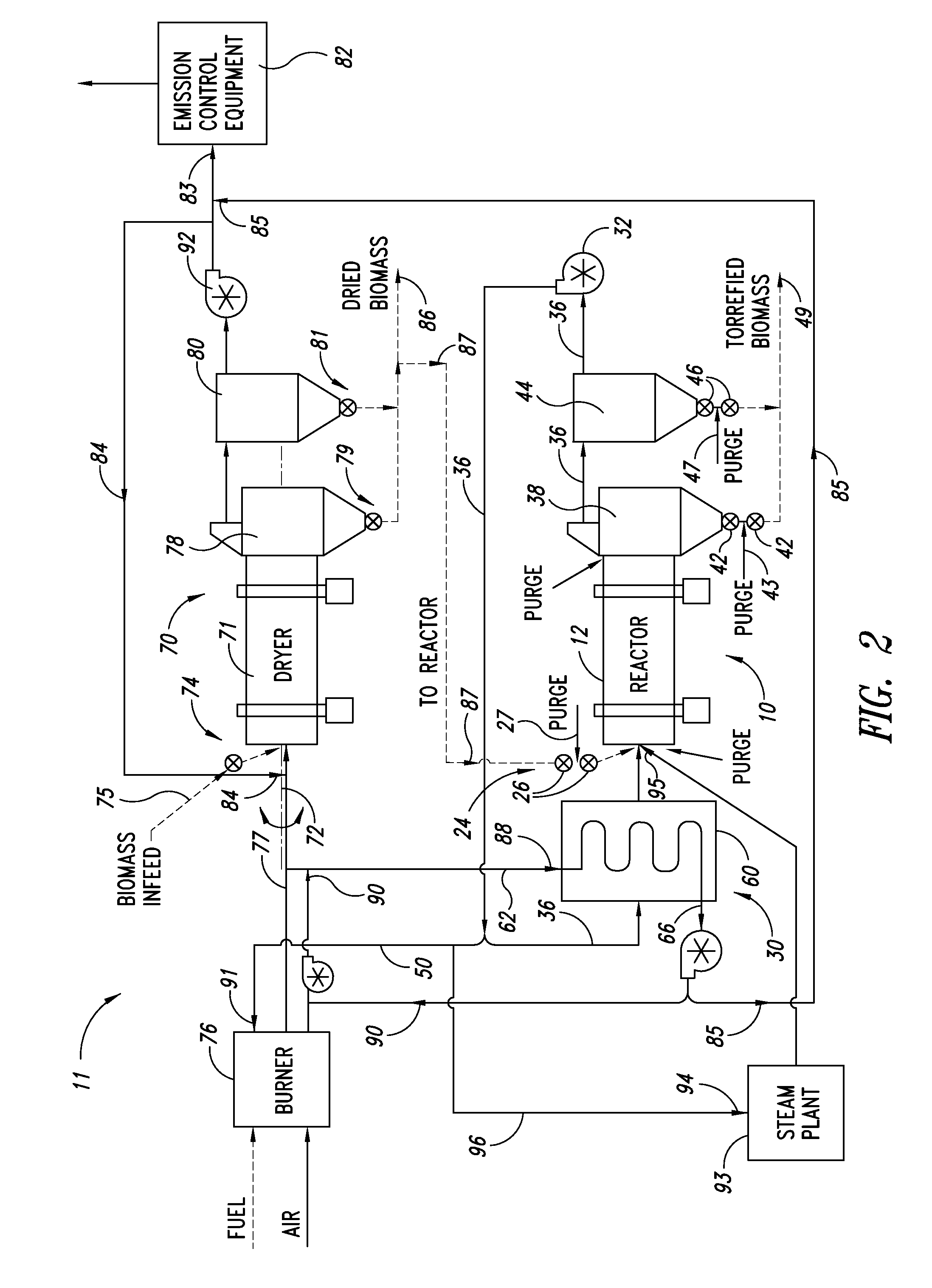 Biomass torrefaction system and method