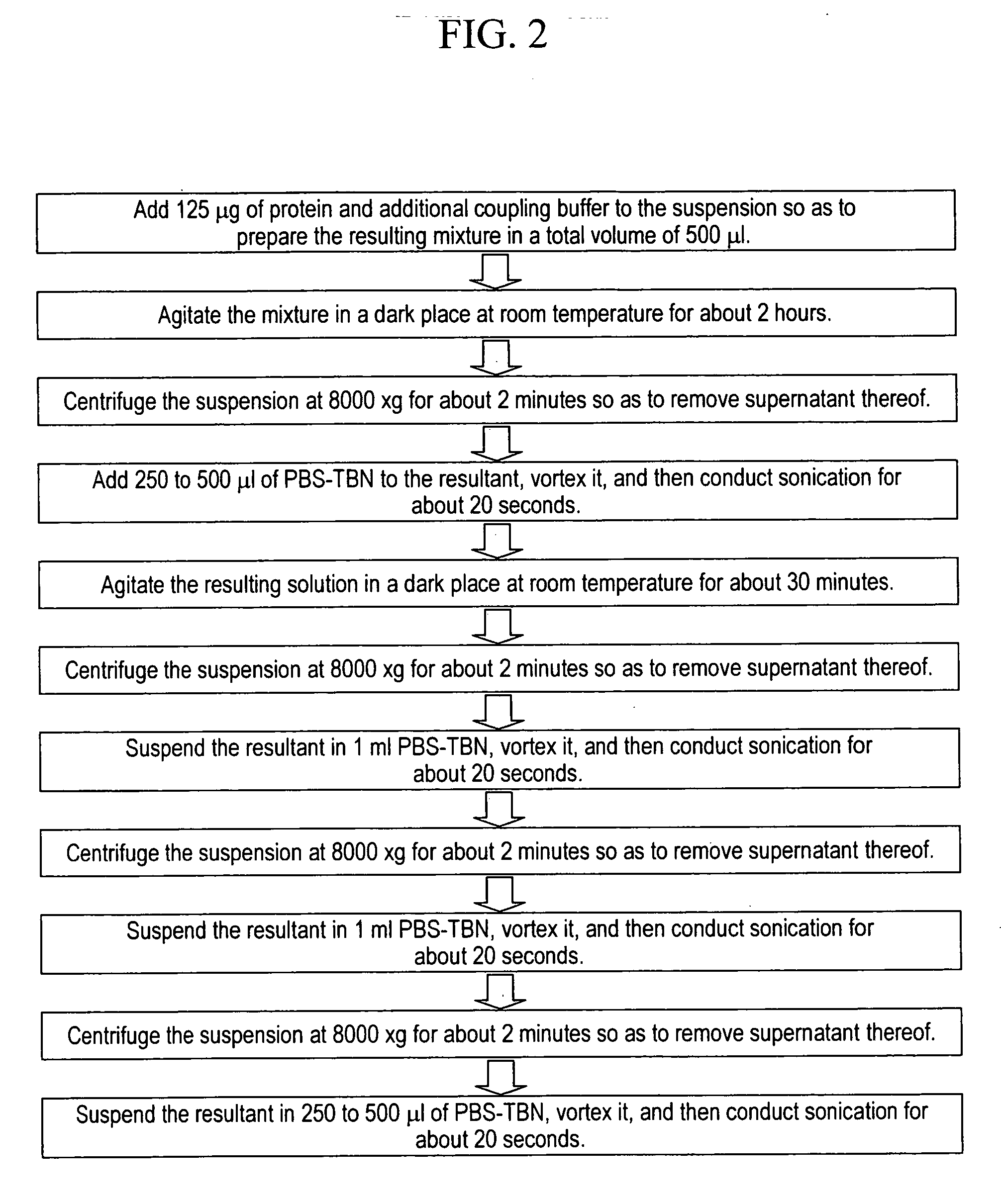 Stably preserved microspheres