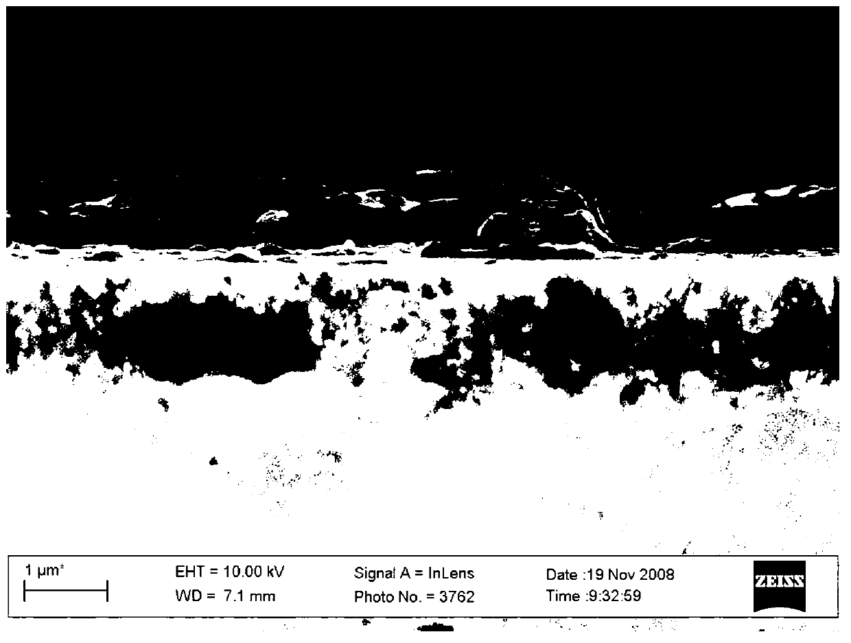 Method for preparing anti-pollution flashover insulators