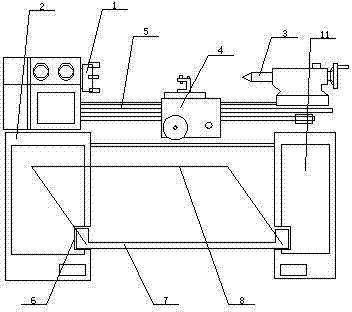 Lathe facilitating scrap iron collection