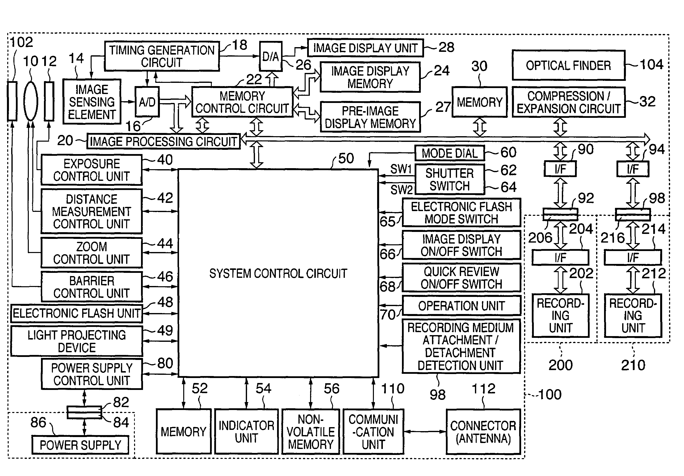 Image sensing apparatus, image processing apparatus, and control method therefor for relaxing a red-eye effect