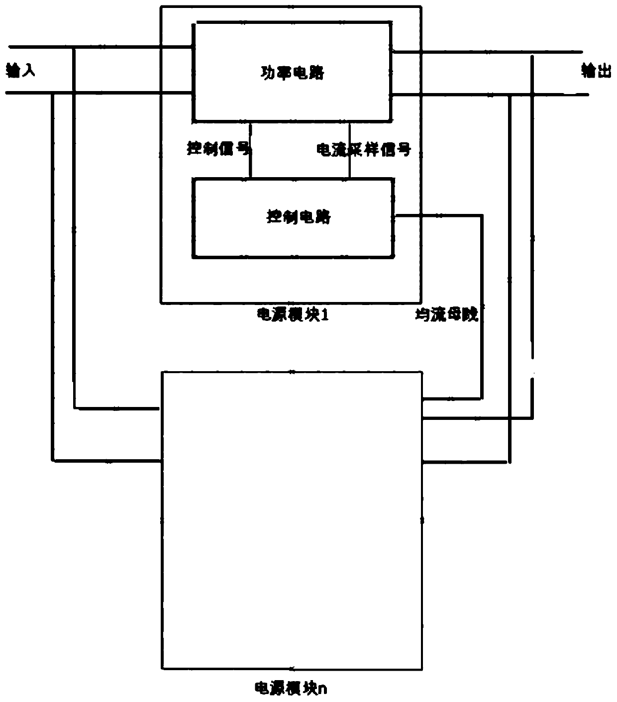 Current sharing control method and device, equipment and computer readable storage medium