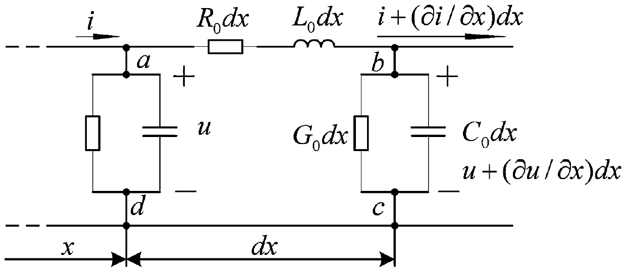 Handheld cable fault detection system and method based on sstdr