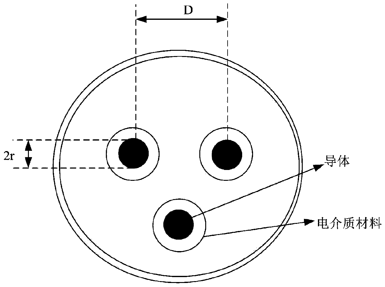 Handheld cable fault detection system and method based on sstdr