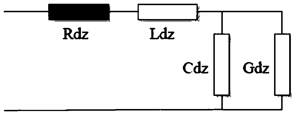 Handheld cable fault detection system and method based on sstdr