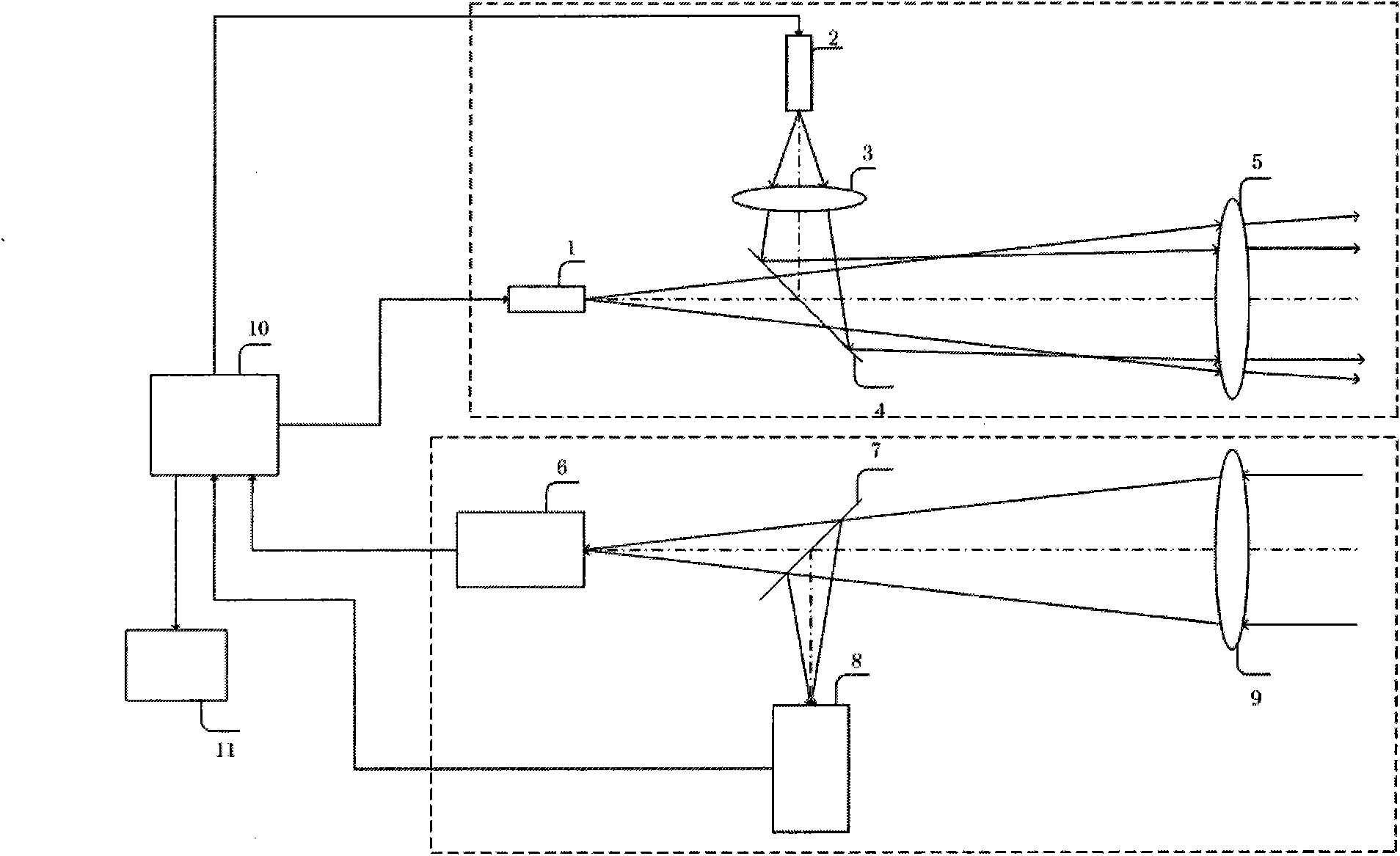 Hand-held round-the-clock laser imaging distance measurer