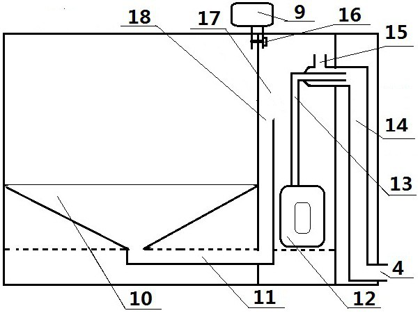 Automatic aquarium