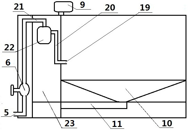 Automatic aquarium