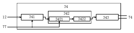 Measuring device and method for measurement errors of electric measurement meter in frequency fluctuation process