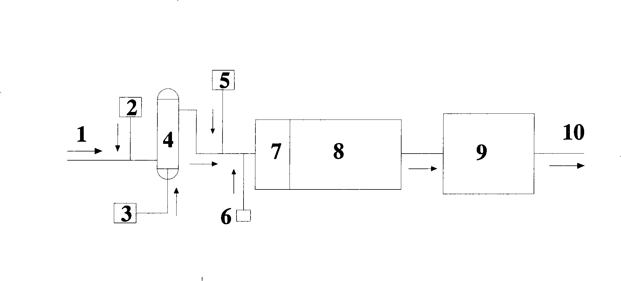 Composite oxidizing treatment process of micro-polluted source water