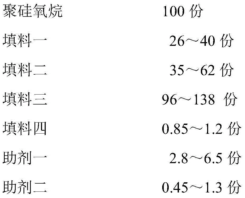 Mastic sealant and technical method thereof