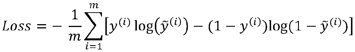 Gas pipeline leakage identification method based on convolution neural network