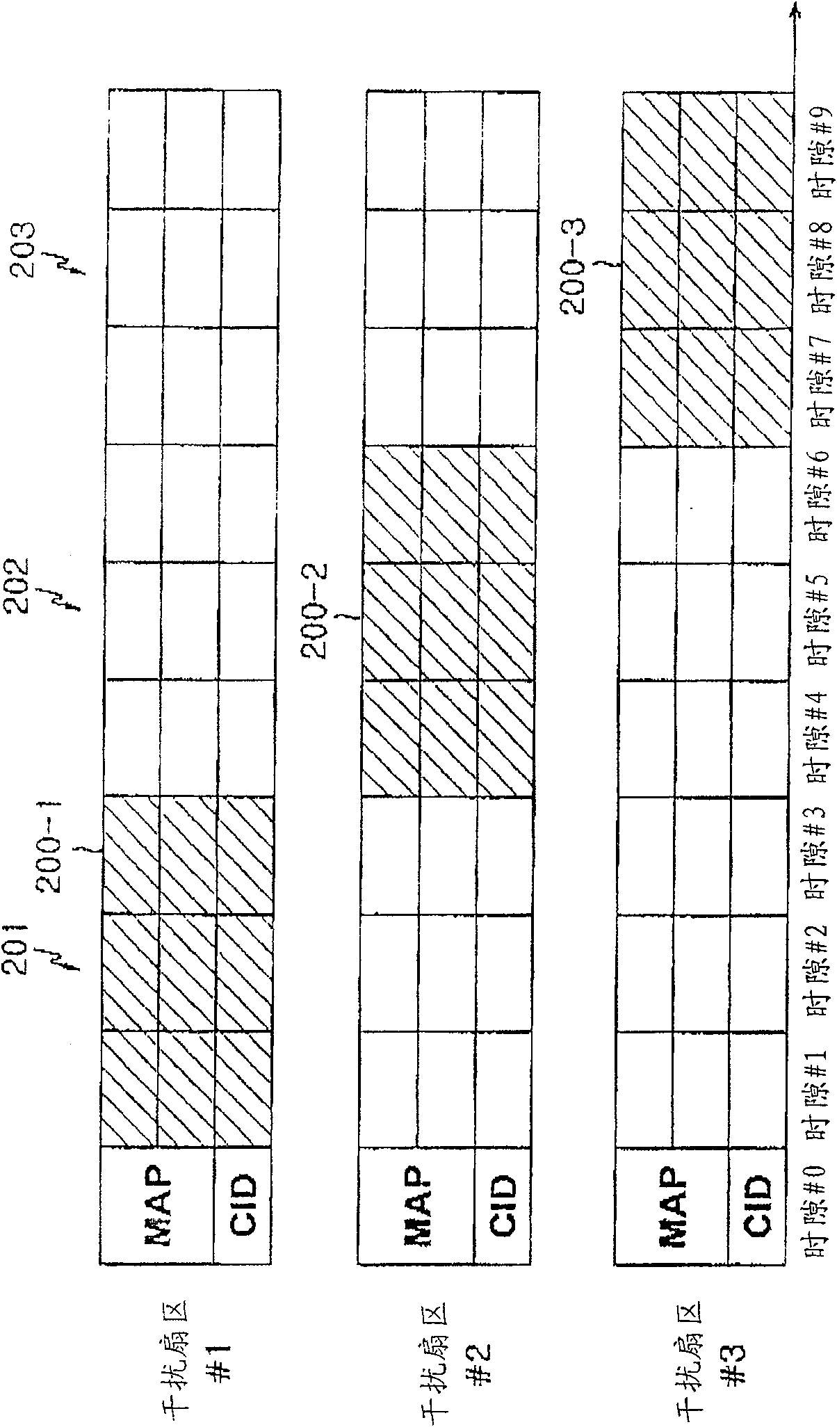 Resource allocation scheduling method for a cellular communication system