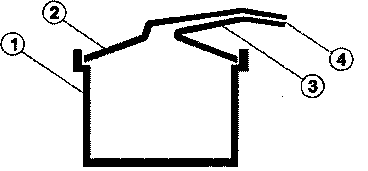 Cooling duct type overflow guiding pot