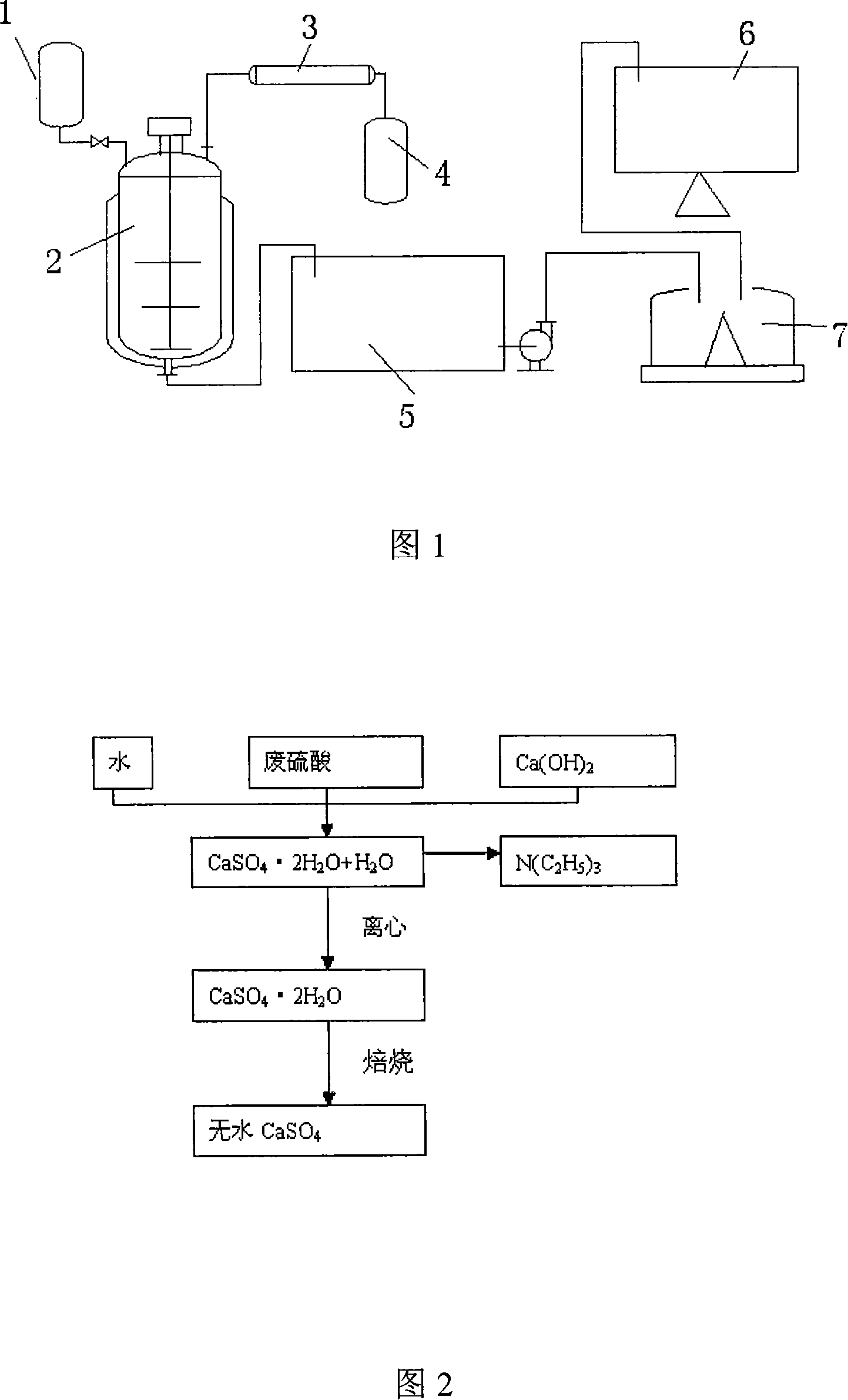 Waste acid treatment method and treatment system for acesulfame preparation technique by sulphuric anhydride cyclization method