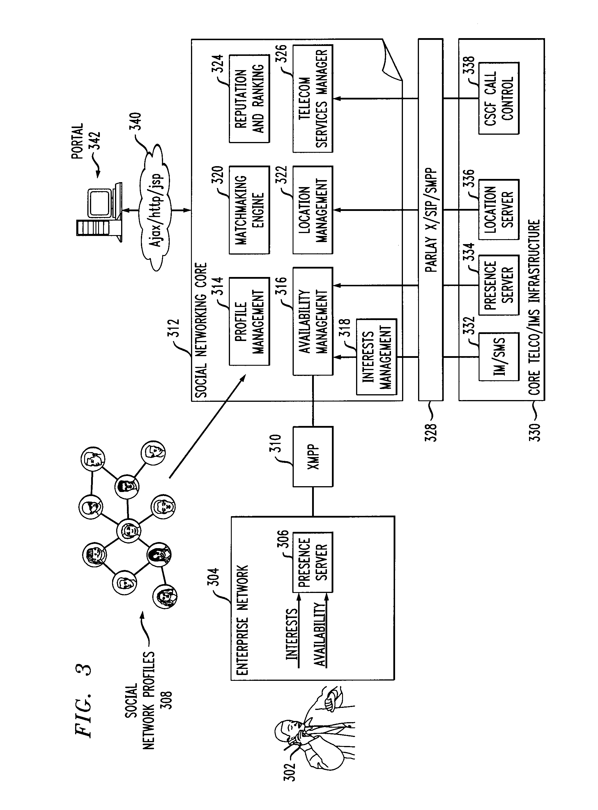 Forming Dynamic Real-Time Activity Groups