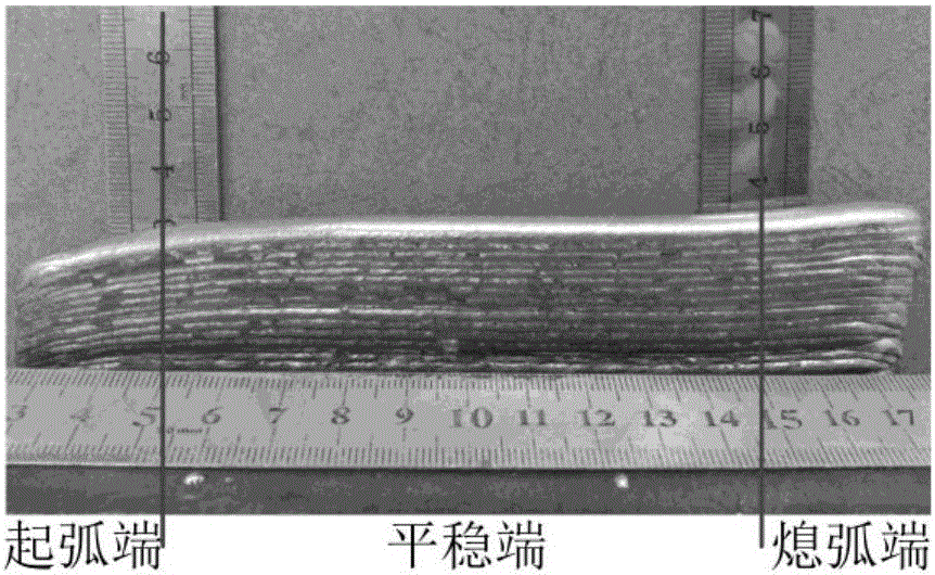 Same-direction forming mode based forming morphology control method for GMAW material increase manufacturing