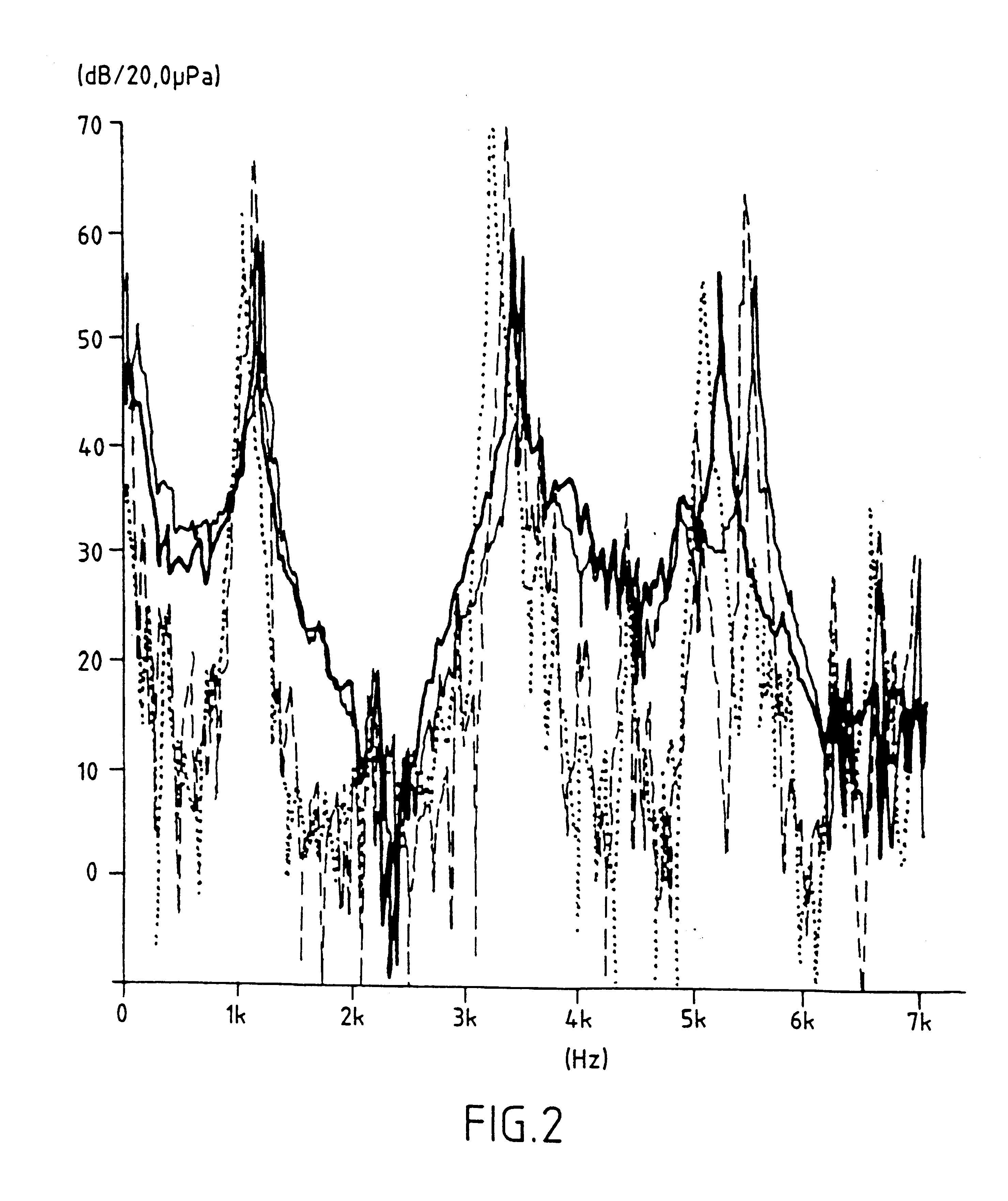 Acoustic inspection of one-piece bladed wheels