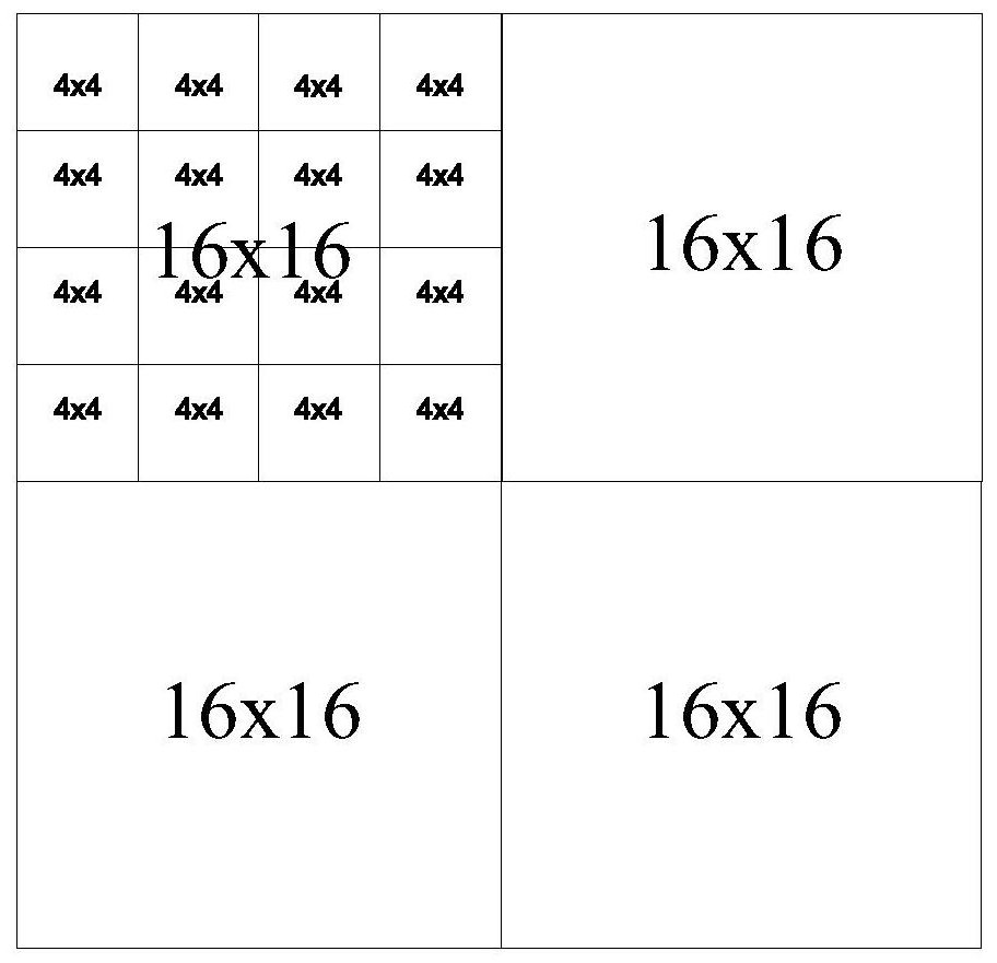 WebP coding method and device