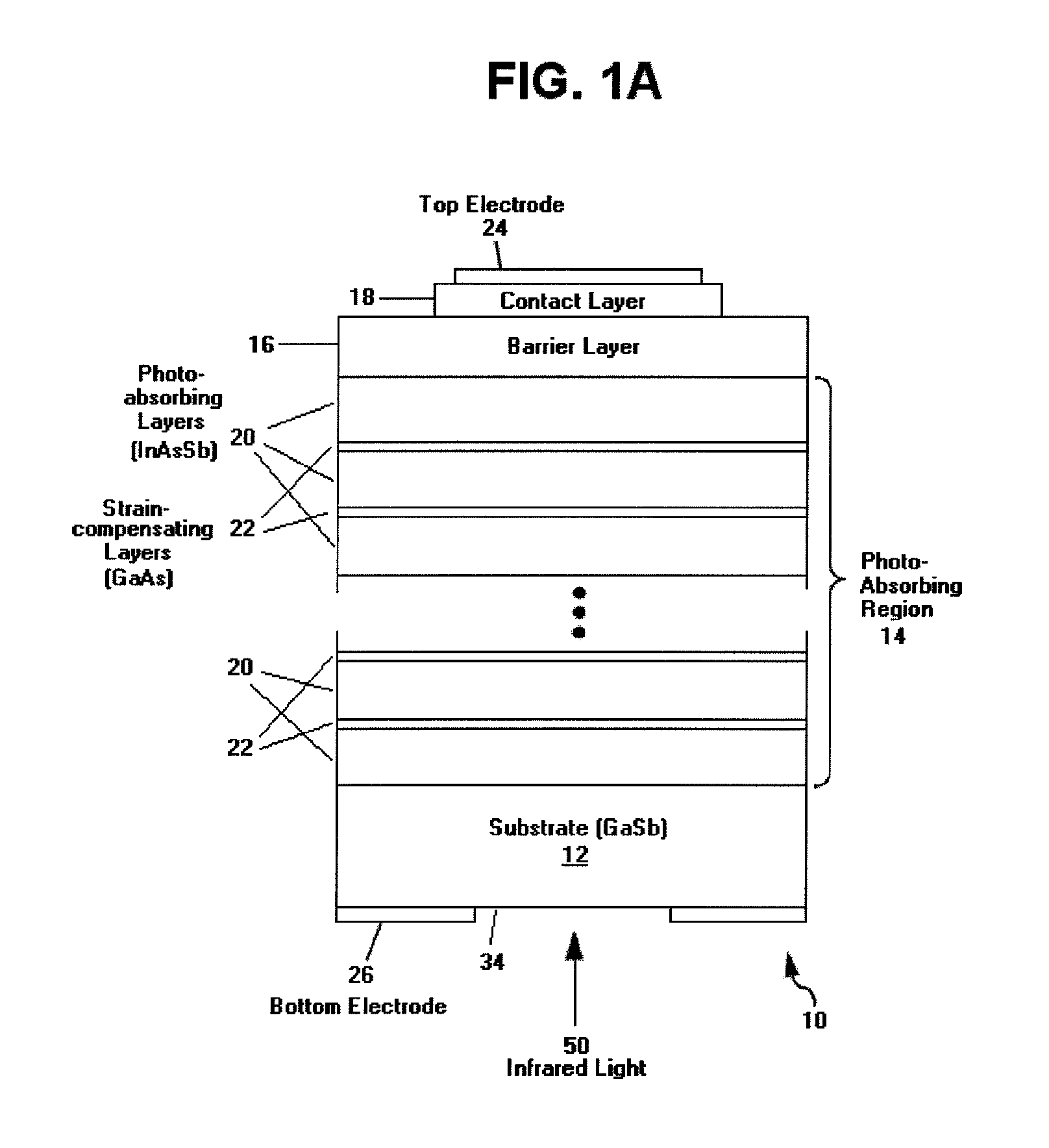 Extended wavelength digital alloy nbn detector