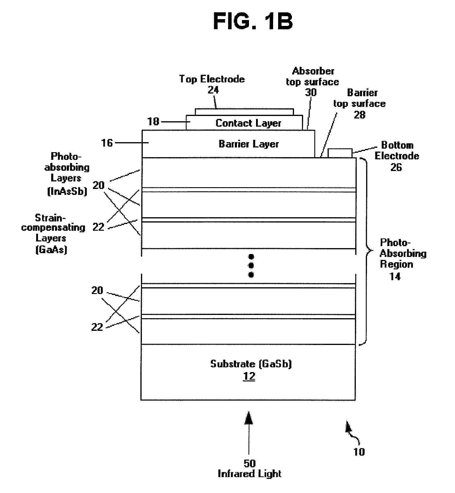 Extended wavelength digital alloy nbn detector