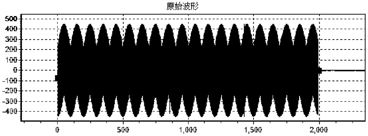 Radar signal phase encoding law recognition method and device